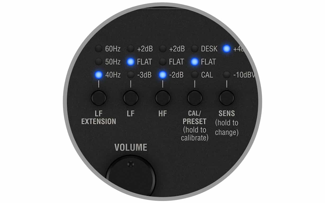 MTM calibration