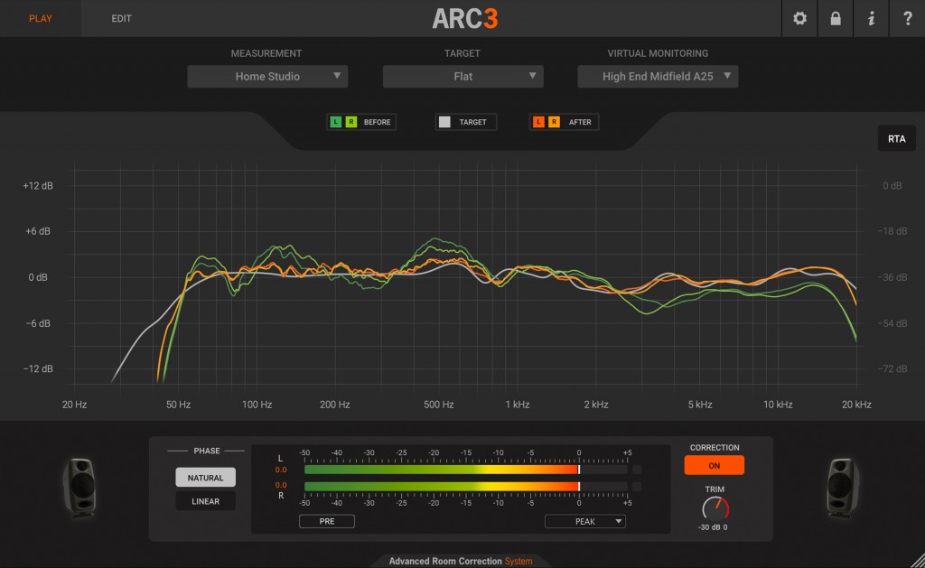 ARC System 3 virtual monitoring