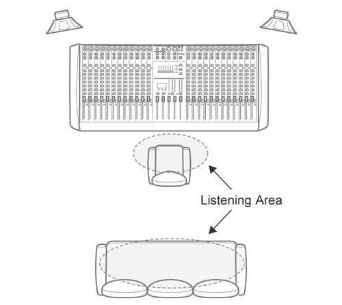 measurement_point_2