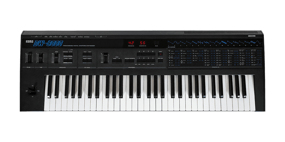 original synth